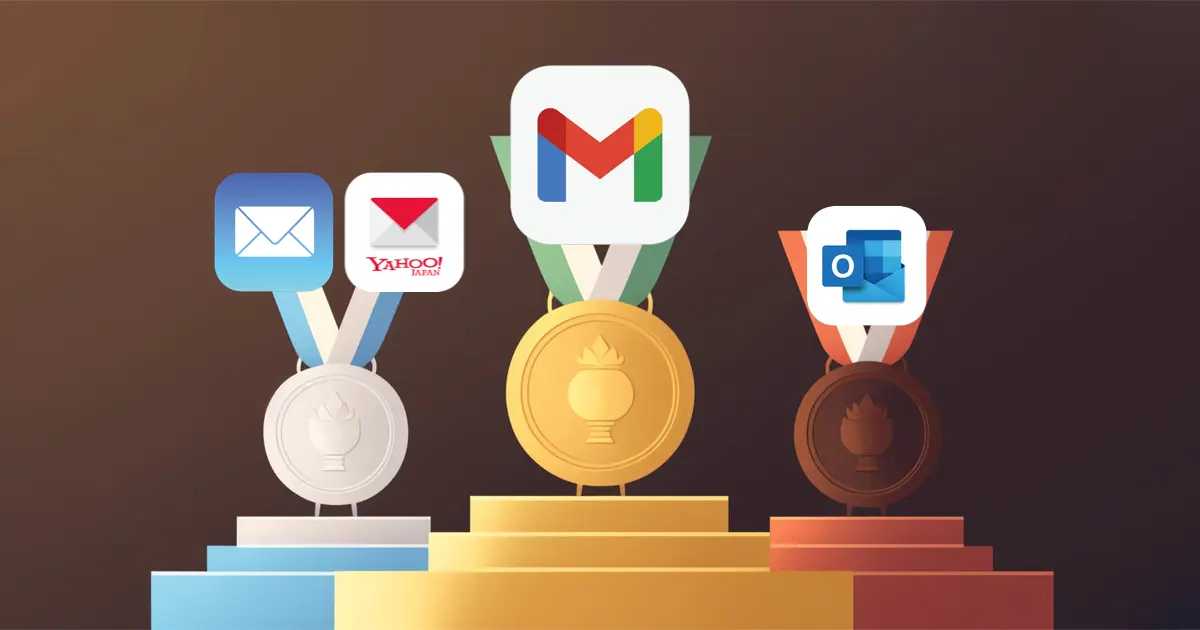 フリーメールシェア率ランキング