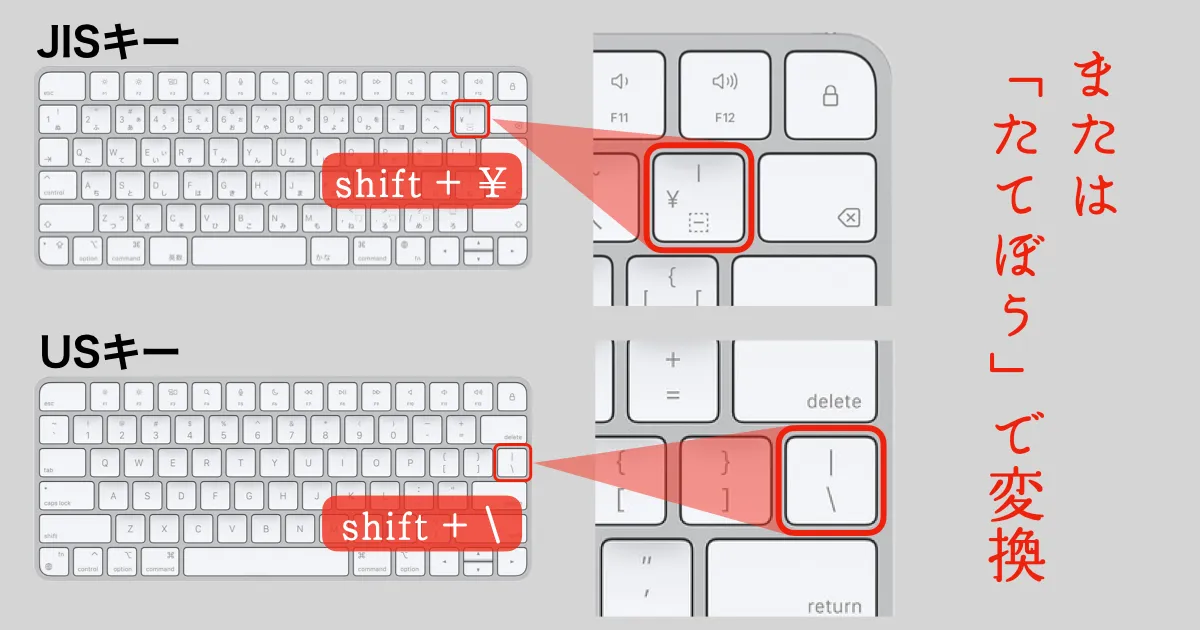 ウェブサイト名サンプル5